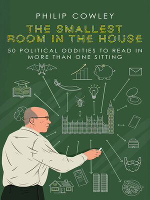 cover image of The Smallest Room in the House